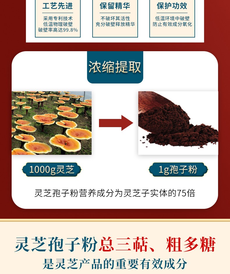 固元生泰牌灵芝孢子粉粉剂(图10)