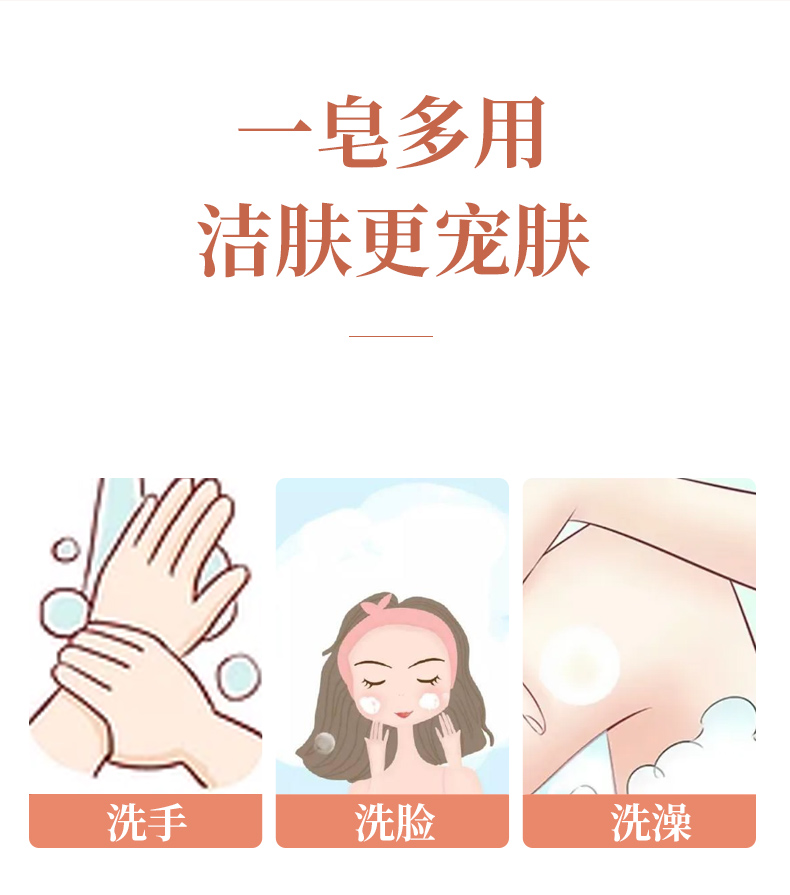 灵芝美皂       洁面、沐浴(图7)